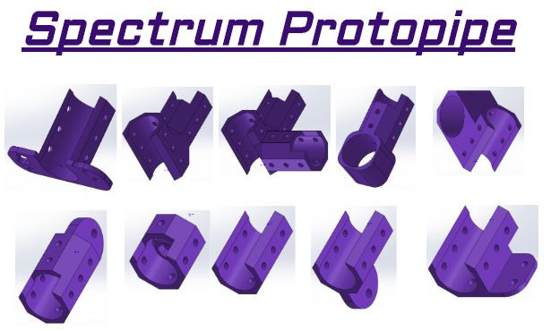 Protopipe: Rapid Prototyping System