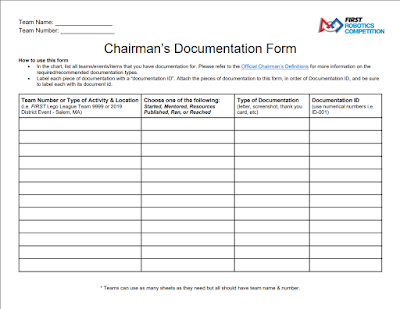 Editable Chairman’s Documentation Form